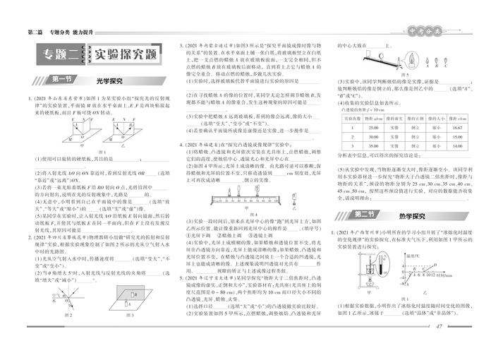 小学生数学专页模板如何制作？
