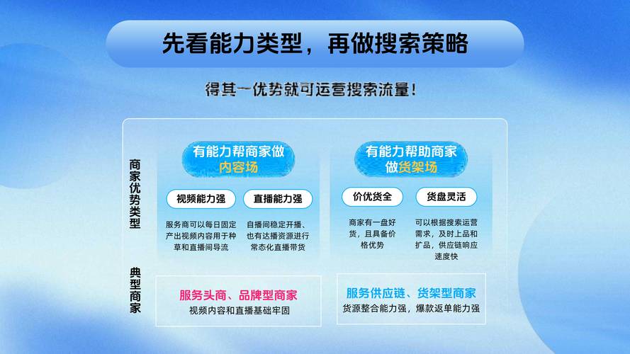 详细阅读:抖音业务24h(抖音业务24h是什么意思?) 抖音业务24h(抖音业务24h是什么意思?)