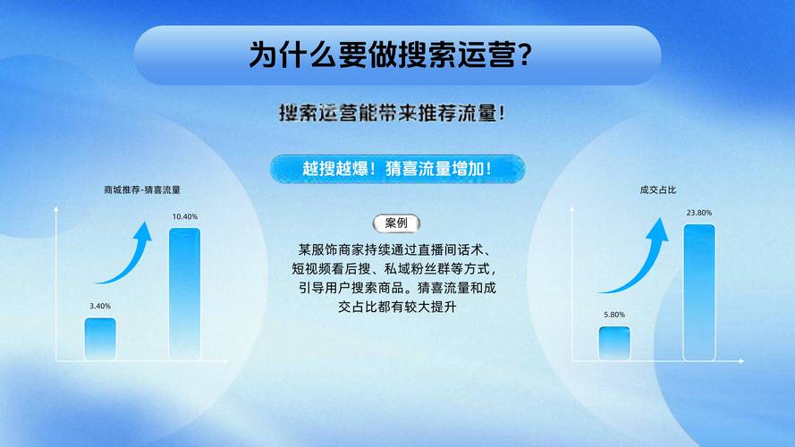 详细阅读:抖音业务自助(抖音业务自助服务如何使用?) 抖音业务自助(抖音业务自助服务如何使用?)
