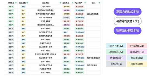 详细阅读:ks业务24小时在线下单,自助下单浏览量 ks业务24小时在线下单,自助下单浏览量