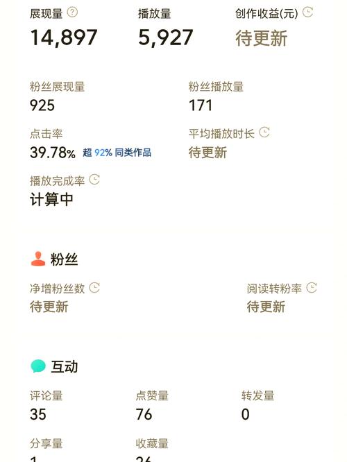1元10万播放量,0.1元10000播放量