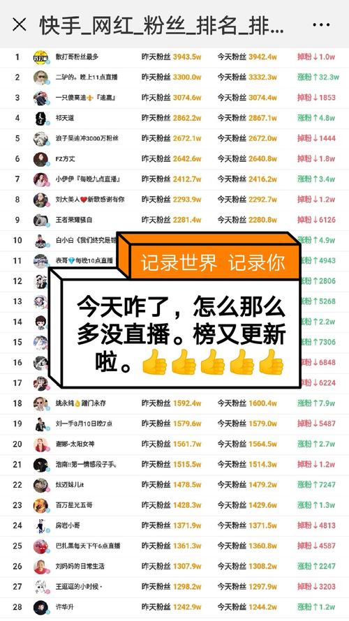 ks一秒5000关注,快手一秒5000粉丝暴涨秘籍