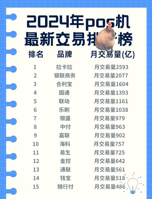 十大卡盟平台官网,十大卡盟平台官网排行榜