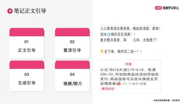 小红书小眼睛下单平台,小红书小眼睛下单平台使用攻略
