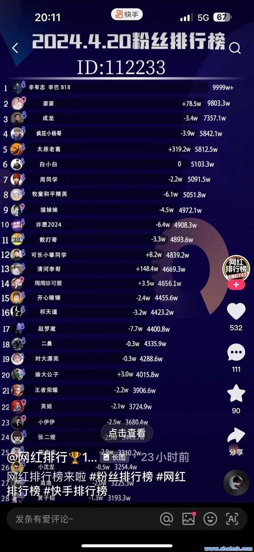 快手免费1000播放量轻松拿,快手1000播放量免费领取秘籍