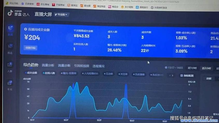 抖音业务自助网,抖音自助业务服务平台