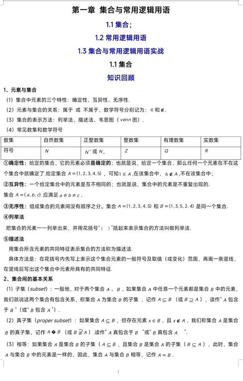 四川高中数学修哪些课目？