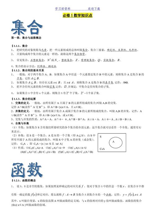 高中数学需要学习哪些知识点？