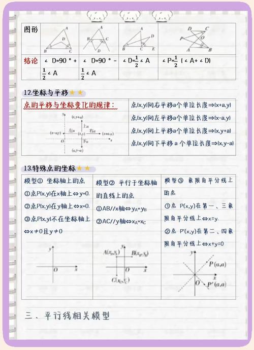 如何解决初中生基础数学题的方法？