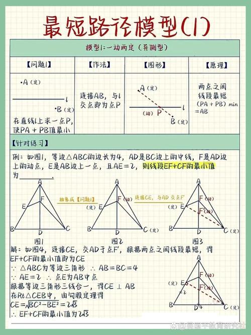 初中生学好数学难吗？