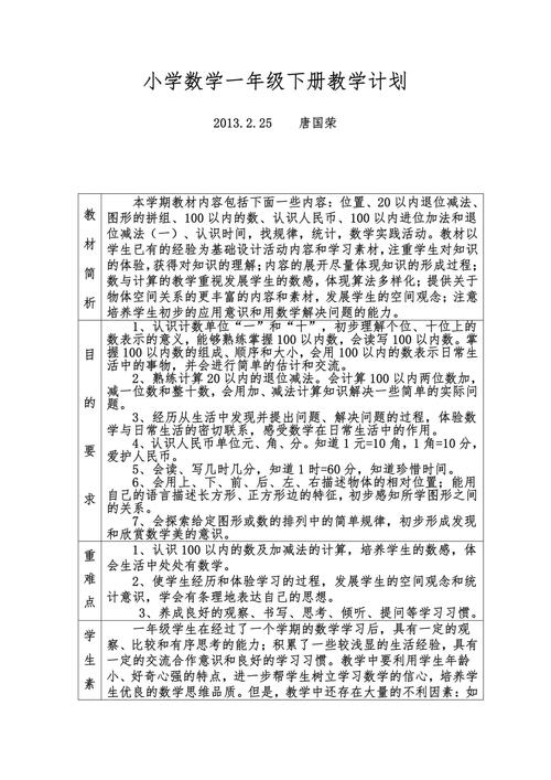 如何撰写简短的小学数学教学目标？
