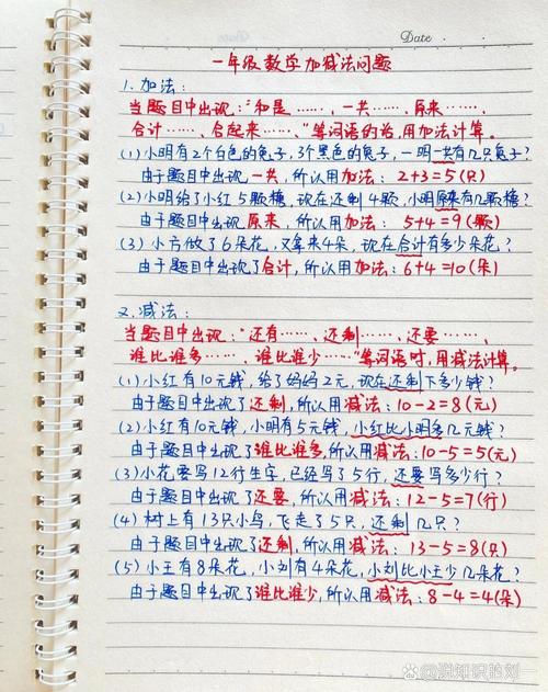 小学生数学不好怎么办？满分笔记助你轻松拿高分！