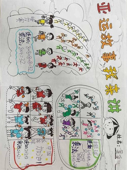 亚运会主题的小学数学题怎么做？