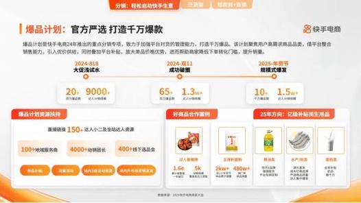 DY业务24小时自助下单业务下单网址-快手平台24小时秒单低价下单网站