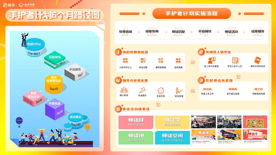 DY业务平台自助24小时在线自助网站-快手点赞业务业务平台