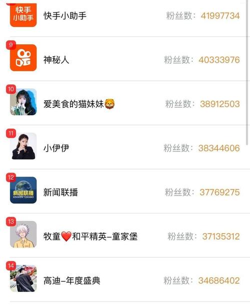 ks一元1000个赞低价下单网站-ks在线人气24小时自助网站