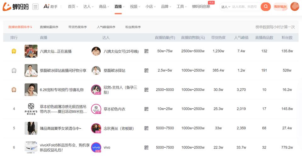 ks直播24小时下单网站秒到账-抖音在线业务下单业务免费