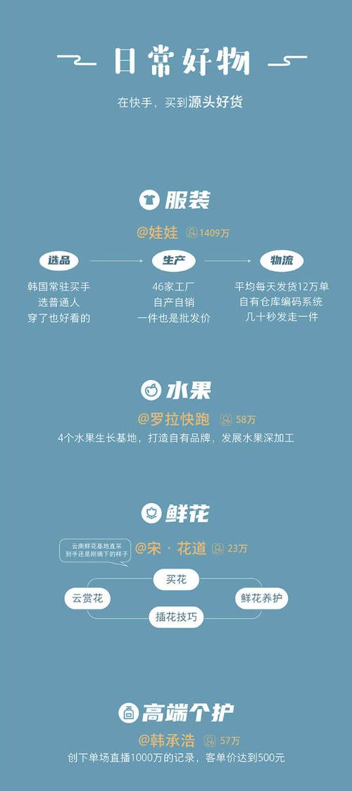 快手业务24小时在线自助平台24小时超低价-DY点赞平台24小时24小时下单网址秒到账