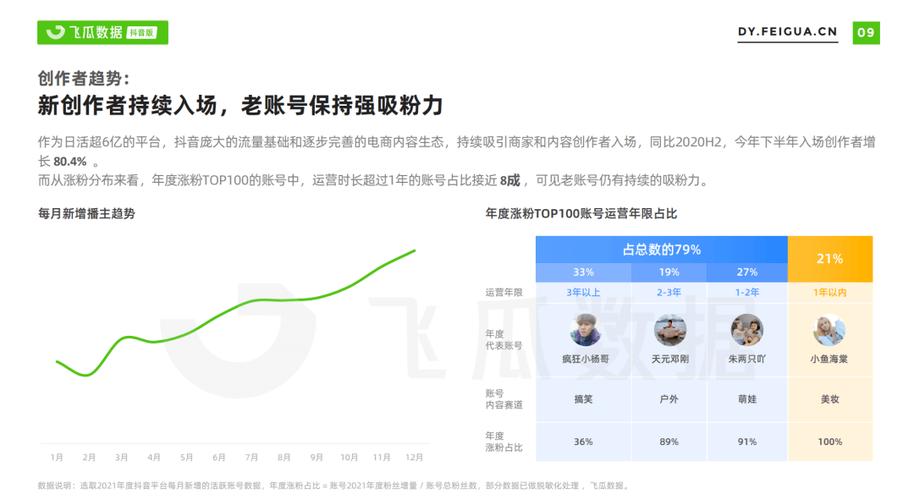 快手播放量业务下单网站-dy粉丝24小时下单网站