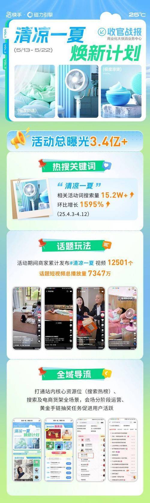 快手播放量业务平台-快手业务24小时自助网站24小时超低价
