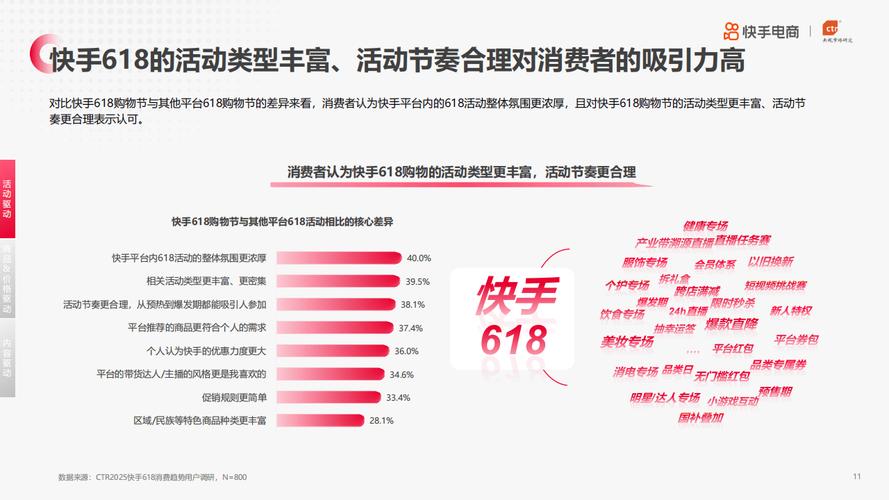 快手播放量平台自助下单-快手自动推广引流自助平台24小时超低价