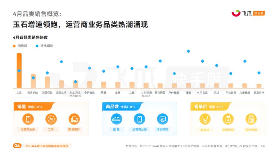 快手直播低价下单平台-快手24小时自助免费自助网址24小时超低价