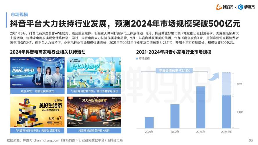 抖音业务平台24小时在线下单秒到账低价下单网站-抖音播放量业务下单网址