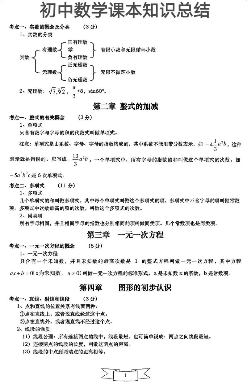 初中三年如何系统学好数学？