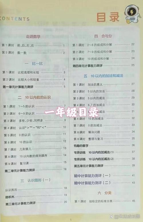 小学数学一本通怎么样？