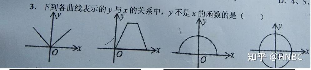怎样判断y不是x的函数