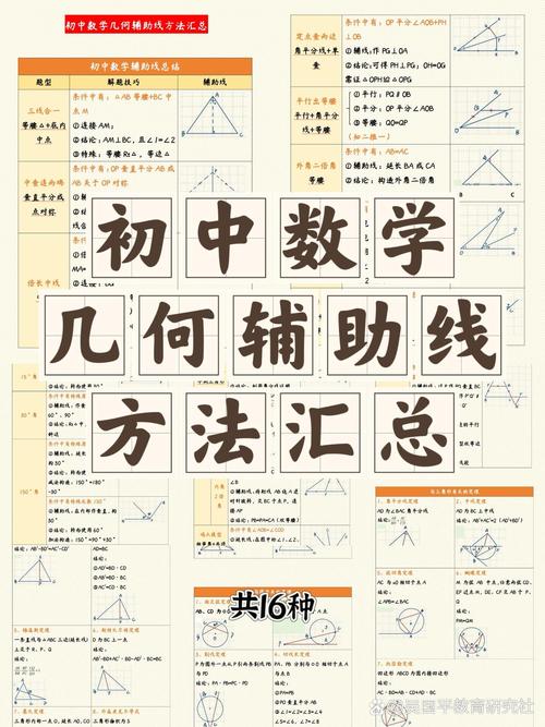 如何提升初中数学教学质量