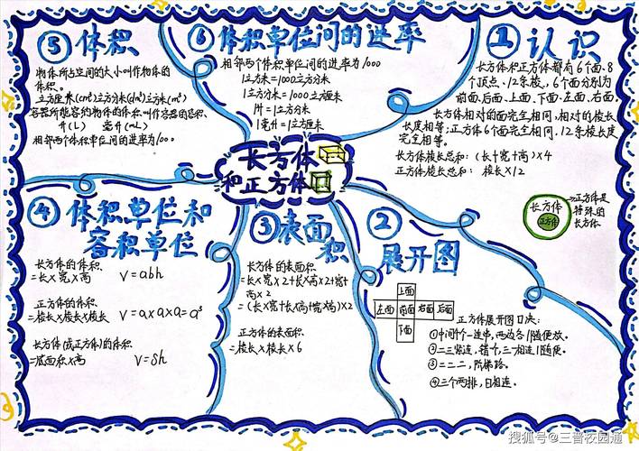 如何有效进行小学六年级数学补课？