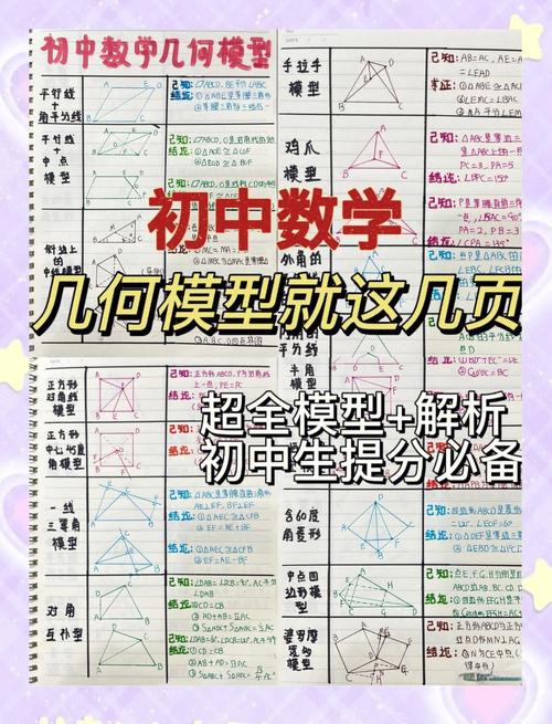 初中生如何制作数学几何图形图片？