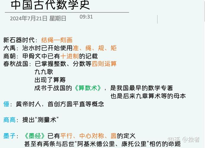 高中数学的发展历程如何？