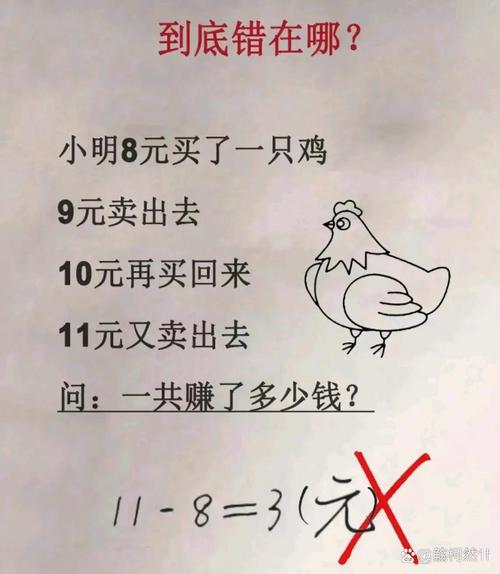 小学趣味数学题解法有哪些？