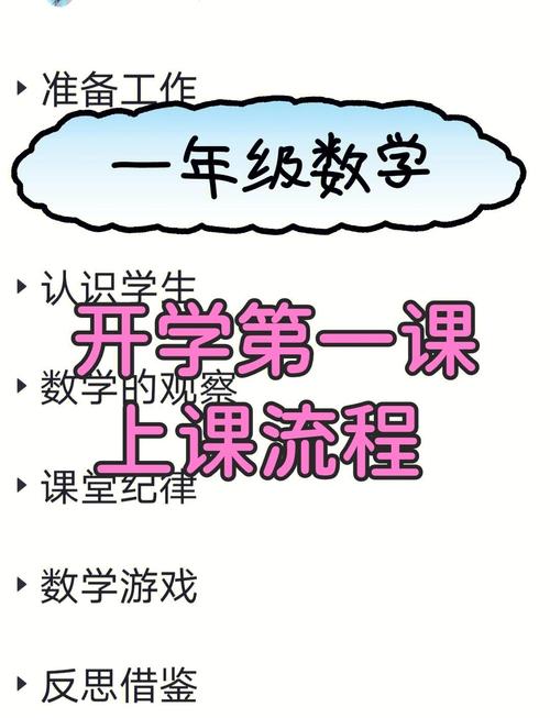 小学数学课如何设计？