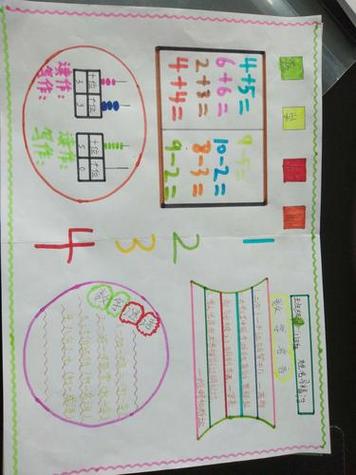 小学生数学不好怎么办？