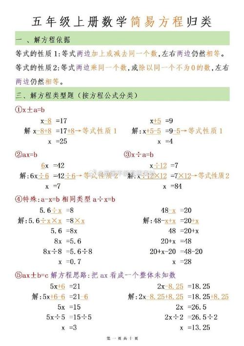 小学生如何解数学方程式？