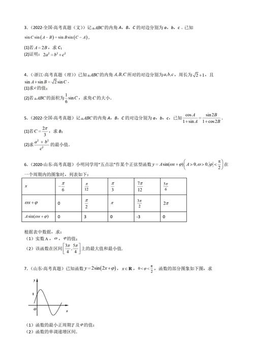 高中数学有哪些常考的题？