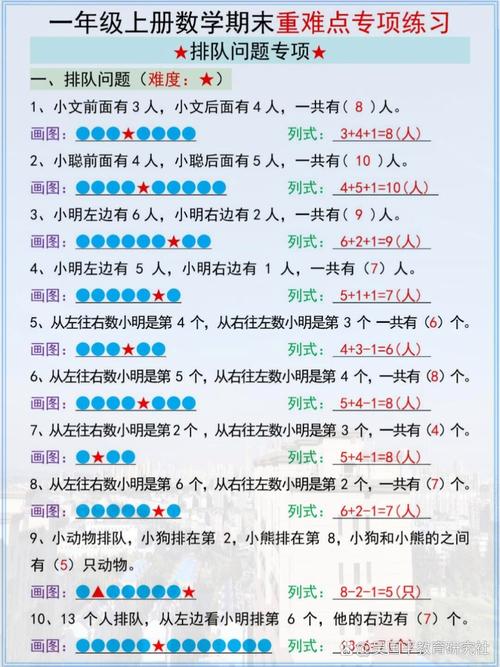 怎么教一个小学生数学？