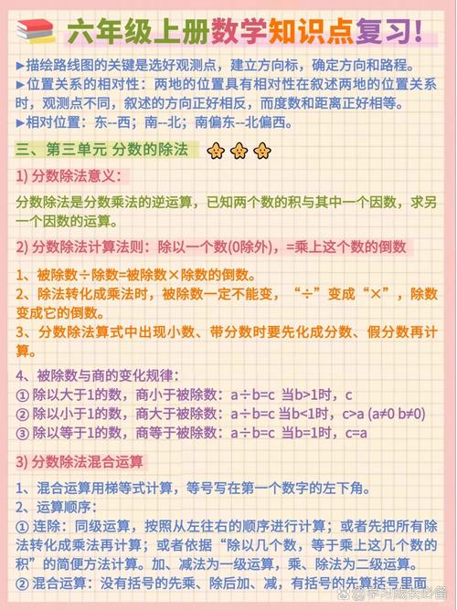 六年级数学如何系统复习？