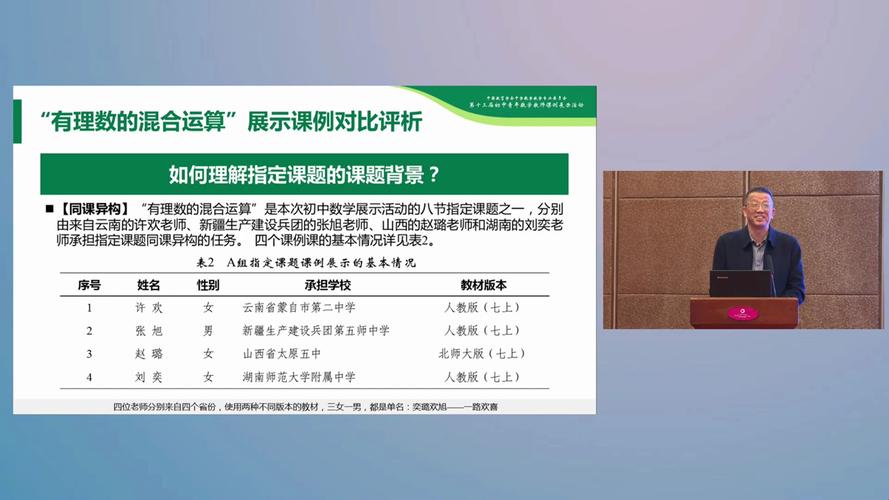 初中数学老师如何做好课例？