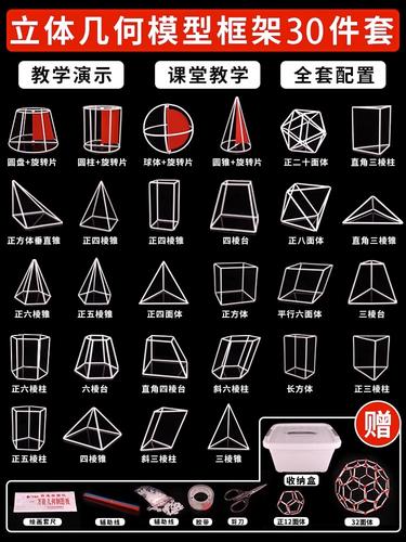 高中数学中常见的立体图形有哪些？