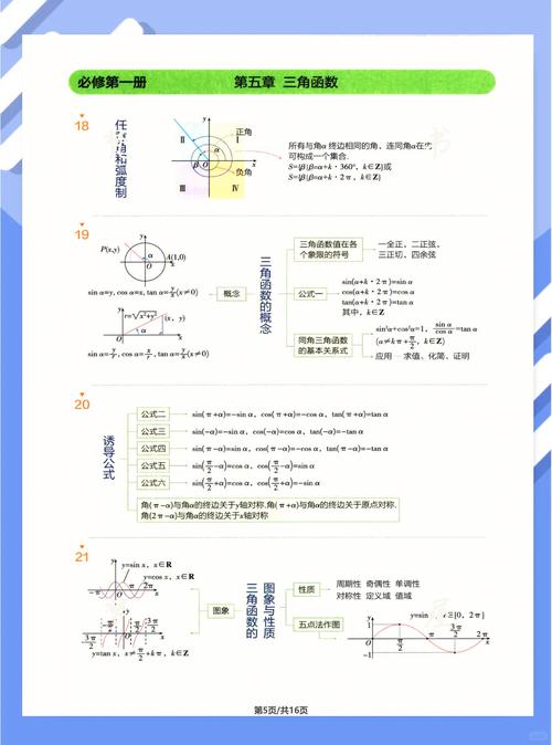 高中数学教学方法有哪些？
