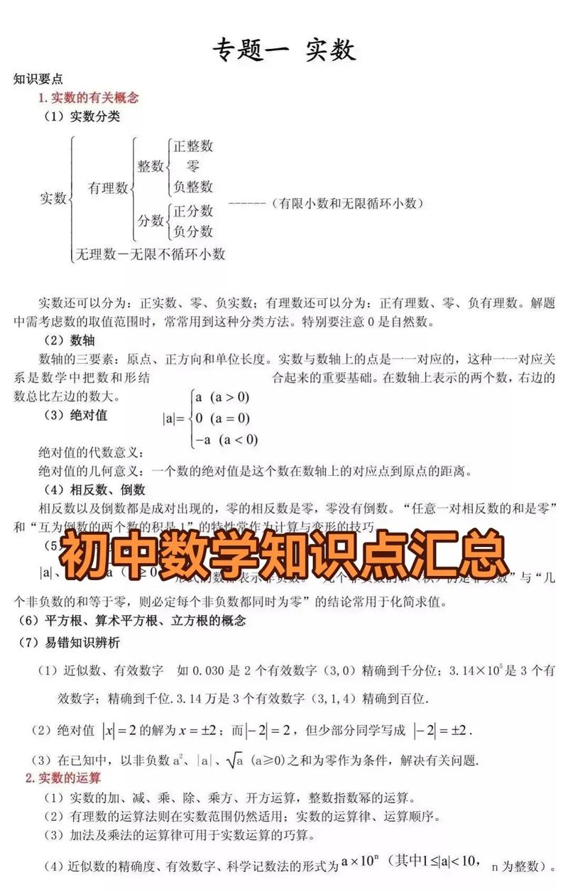 初中生如何学好数学？
