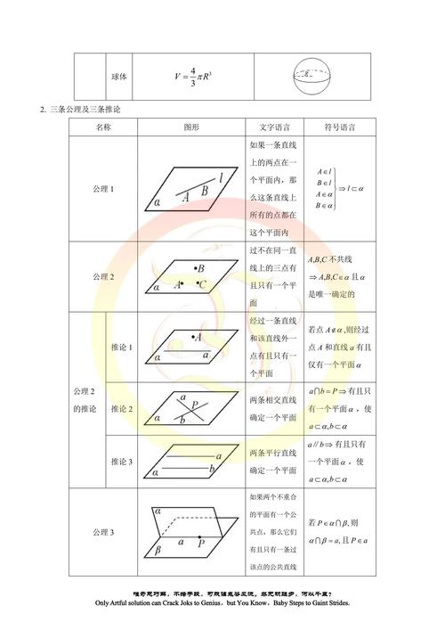 高中数学中有哪些公理？