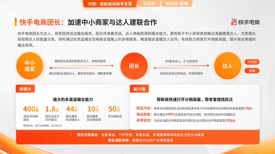 快手在线人气24小时下单网站-快手24小时免费下单自助网址便宜