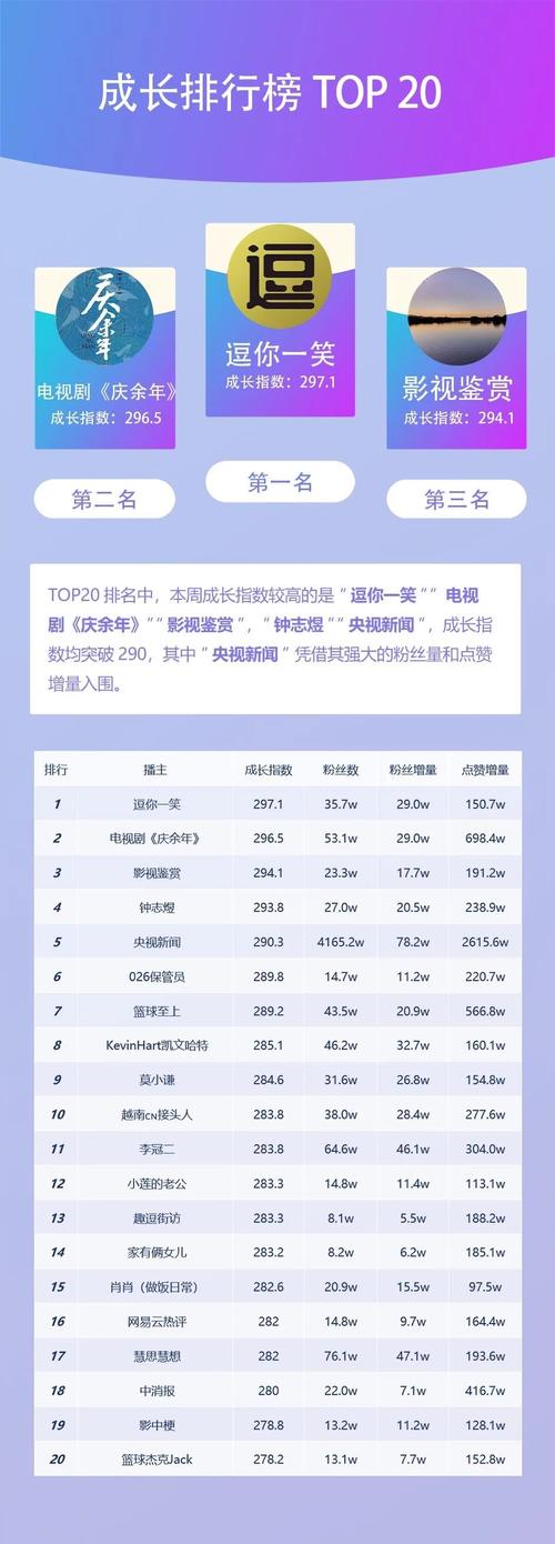 快手在线点赞24小时低价下单网址推荐-抖音在线人气在线下单网站