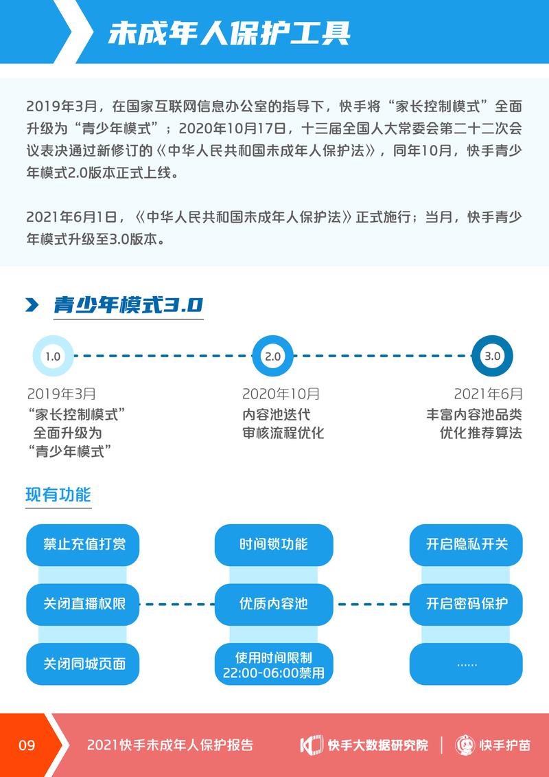 快手在线点赞自助网站24小时超低价-DY24小时在线低价下单网址