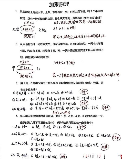 小学生如何看待数学题？